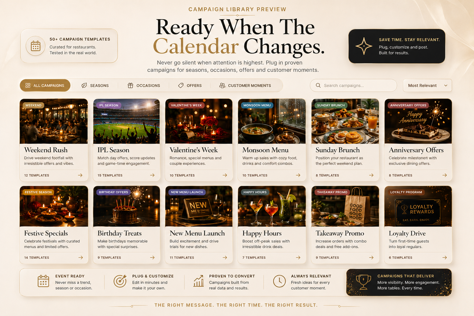 Campaign library visual