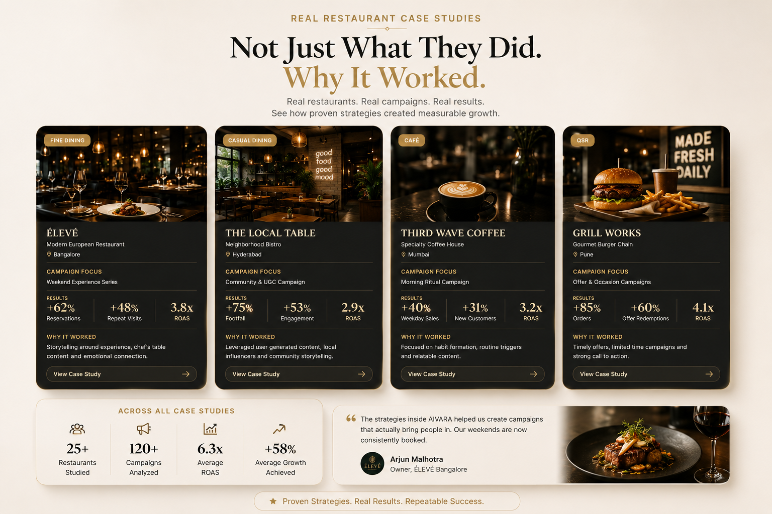 Case study preview